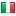 sterilisatiehond.com server is located in Italy